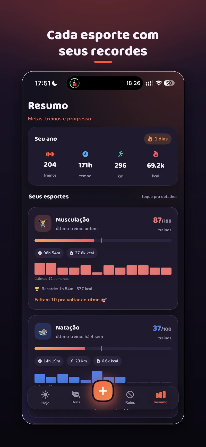 Batendo Metas: resumo com recordes de cada esporte
